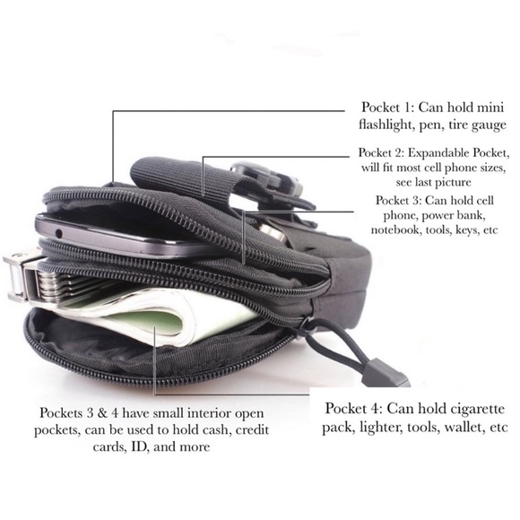 Multi-Functional Tactical Molle Waist Pack Bag - Picture 2 of 3